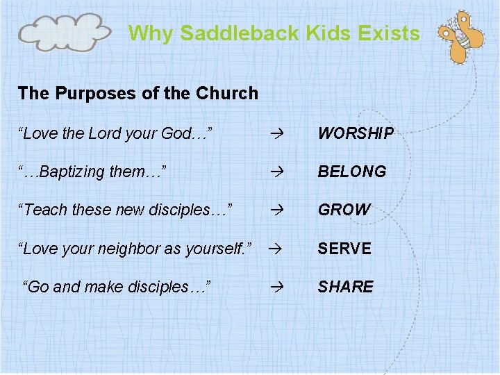 Why Saddleback Kids Exists The Purposes of the Church “Love the Lord your God…”