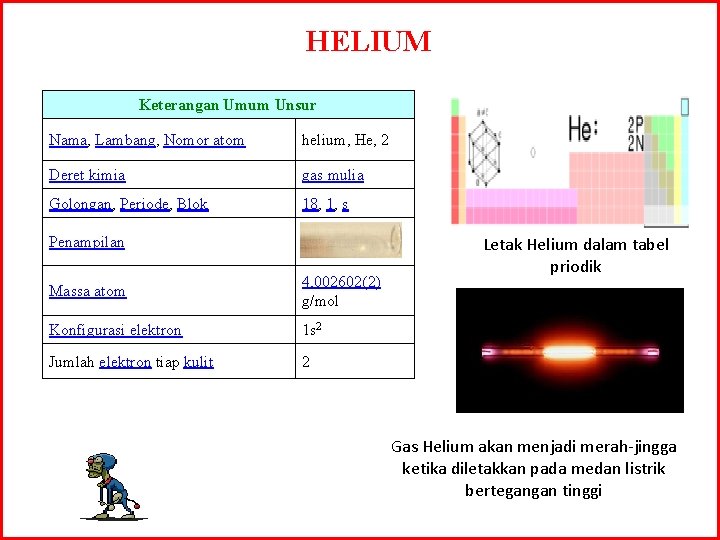 HELIUM Keterangan Umum Unsur Nama, Lambang, Nomor atom helium, He, 2 Deret kimia gas