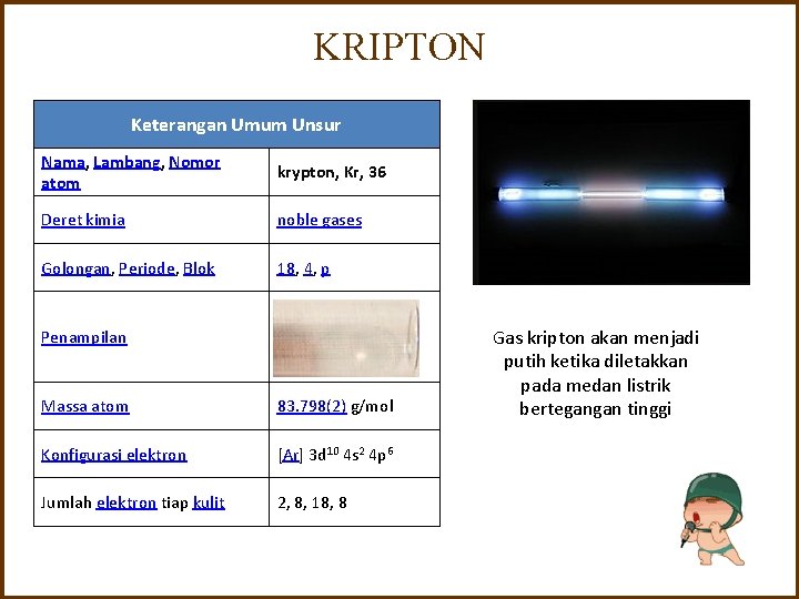KRIPTON Keterangan Umum Unsur Nama, Lambang, Nomor atom krypton, Kr, 36 Deret kimia noble