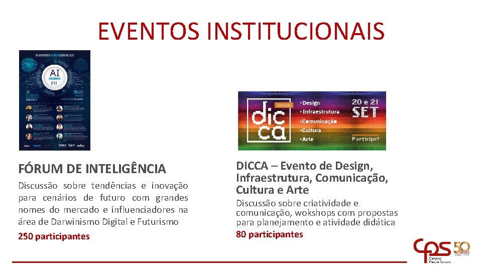 EVENTOS INSTITUCIONAIS FÓRUM DE INTELIGÊNCIA Discussão sobre tendências e inovação para cenários de futuro