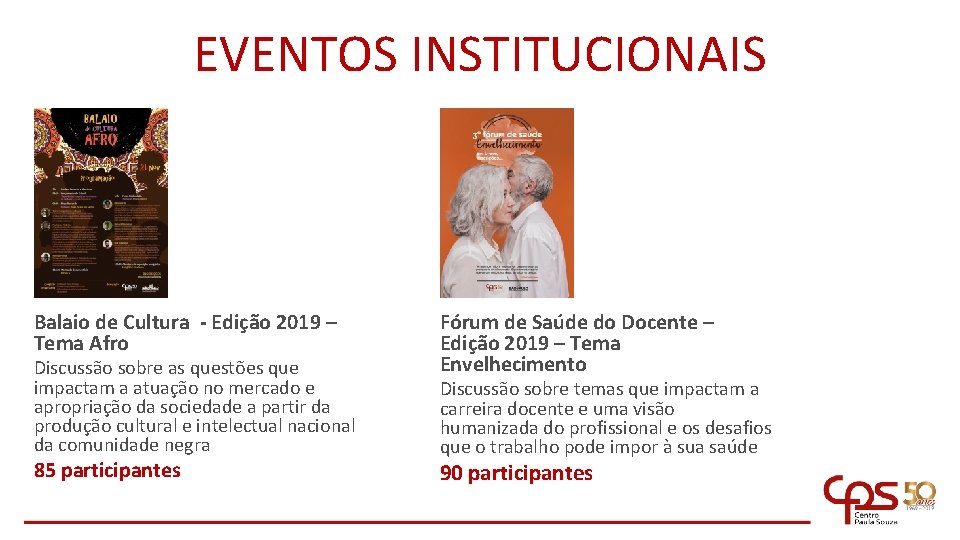 EVENTOS INSTITUCIONAIS Balaio de Cultura - Edição 2019 – Tema Afro Discussão sobre as