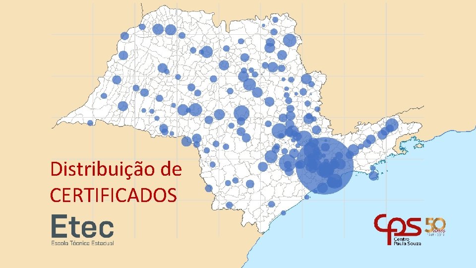 Distribuição de CERTIFICADOS 