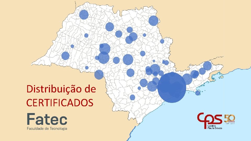 Distribuição de CERTIFICADOS 