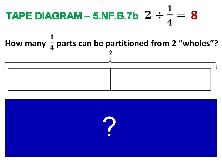 TAPE DIAGRAM – 5. NF. B. 7 b How many 8 parts can be