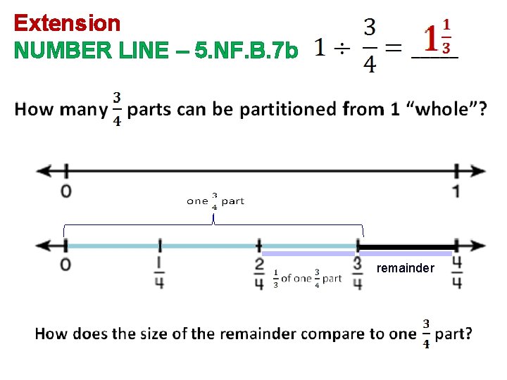 Extension NUMBER LINE – 5. NF. B. 7 b remainder 