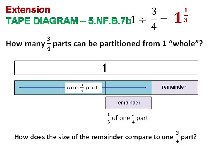 Extension TAPE DIAGRAM – 5. NF. B. 7 b 1 remainder 