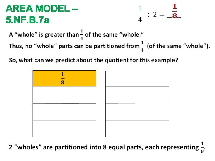 AREA MODEL – 5. NF. B. 7 a The quotient must be a fraction!