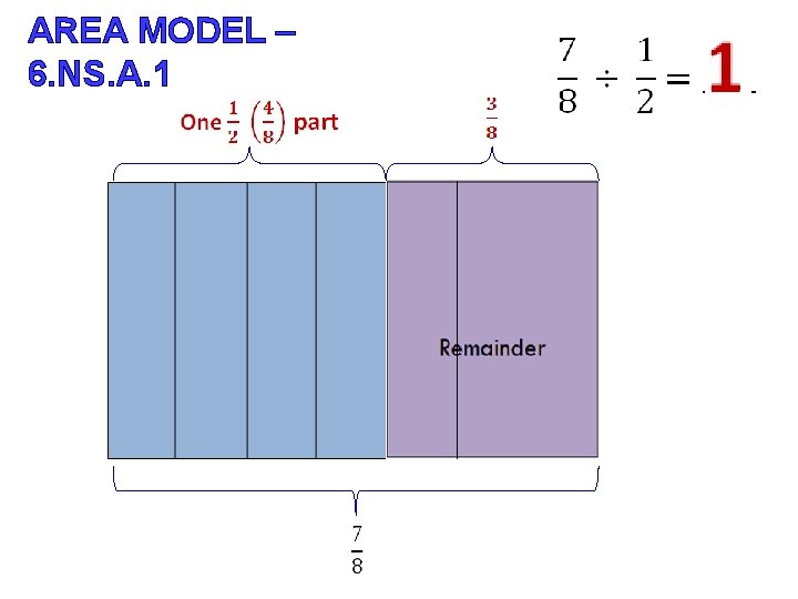 AREA MODEL – 6. NS. A. 1 