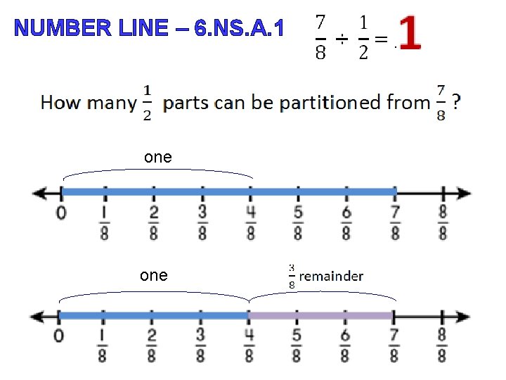 NUMBER LINE – 6. NS. A. 1 one 