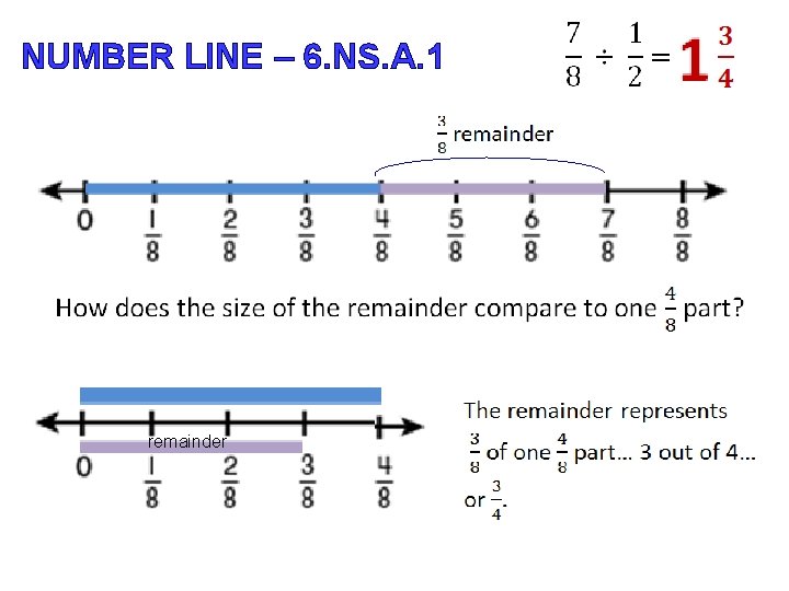 NUMBER LINE – 6. NS. A. 1 remainder 