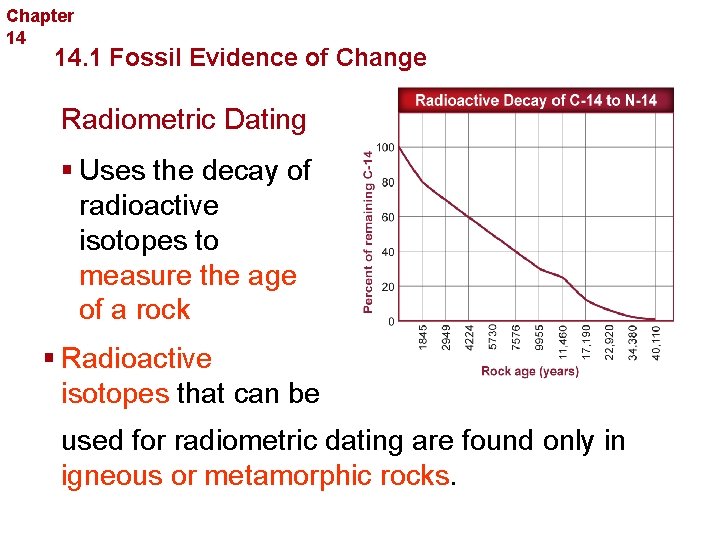 Chapter 14 The History of Life 14. 1 Fossil Evidence of Change Radiometric Dating