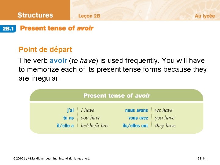 Point de départ The verb avoir (to have) is used frequently. You will have