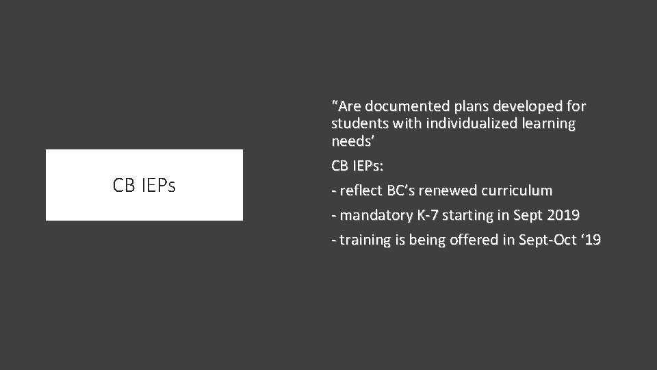 CB IEPs “Are documented plans developed for students with individualized learning needs’ CB IEPs: