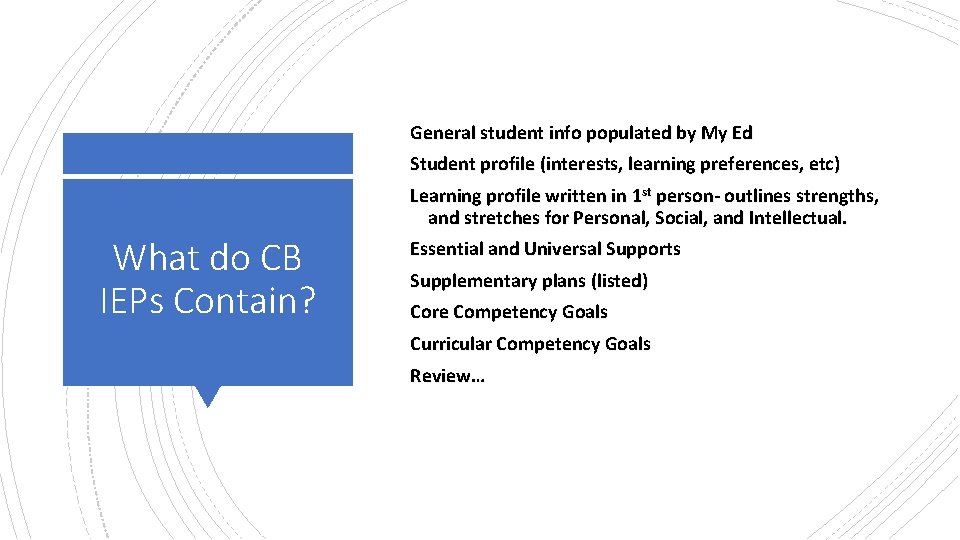 General student info populated by My Ed Student profile (interests, learning preferences, etc) Learning