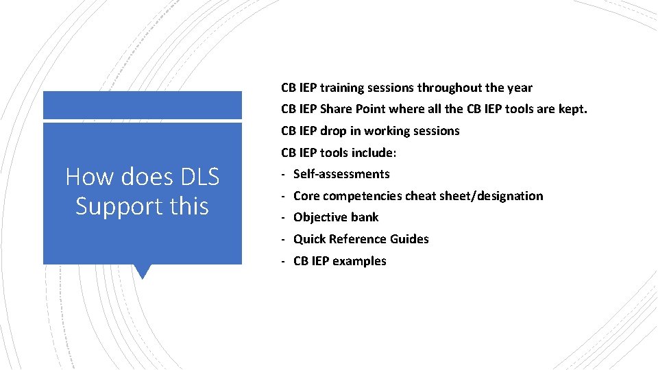 CB IEP training sessions throughout the year CB IEP Share Point where all the