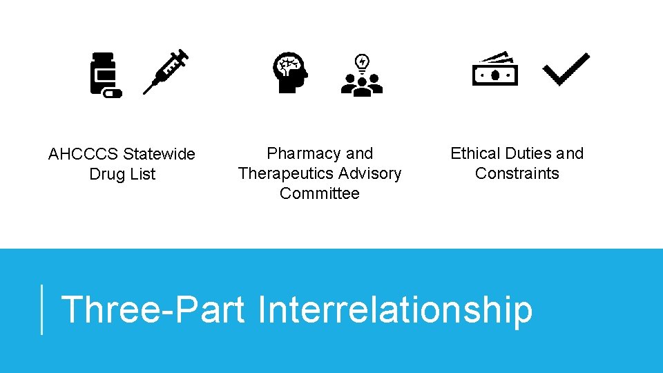 AHCCCS Statewide Drug List Pharmacy and Therapeutics Advisory Committee Ethical Duties and Constraints Three-Part