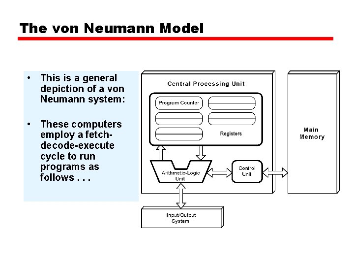 The von Neumann Model • This is a general depiction of a von Neumann