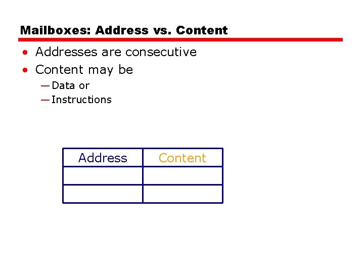 Mailboxes: Address vs. Content • Addresses are consecutive • Content may be — Data