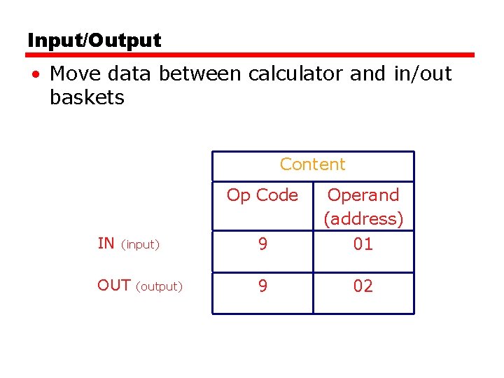 Input/Output • Move data between calculator and in/out baskets Content IN (input) OUT (output)