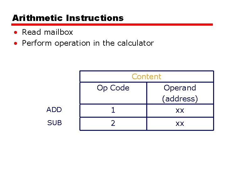 Arithmetic Instructions • Read mailbox • Perform operation in the calculator Content Op Code