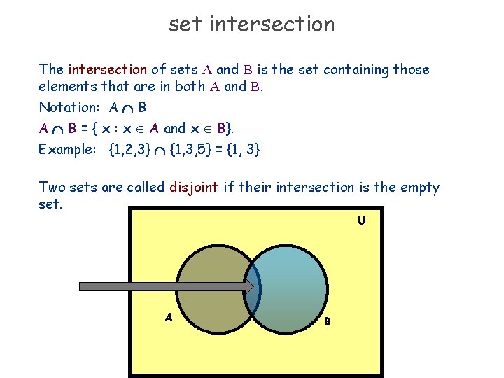 set intersection The intersection of sets A and B is the set containing those