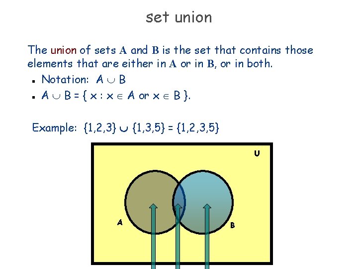 set union The union of sets A and B is the set that contains
