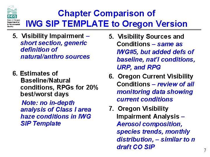 Chapter Comparison of IWG SIP TEMPLATE to Oregon Version 5. Visibility Impairment – short Chapter Comparison of IWG SIP TEMPLATE to Oregon Version 5. Visibility Impairment – short