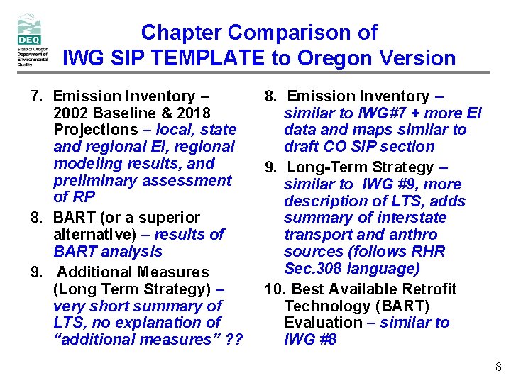 Chapter Comparison of IWG SIP TEMPLATE to Oregon Version 7. Emission Inventory – 2002 Chapter Comparison of IWG SIP TEMPLATE to Oregon Version 7. Emission Inventory – 2002