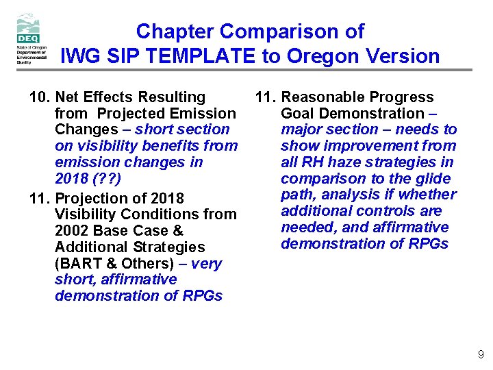 Chapter Comparison of IWG SIP TEMPLATE to Oregon Version 10. Net Effects Resulting from Chapter Comparison of IWG SIP TEMPLATE to Oregon Version 10. Net Effects Resulting from