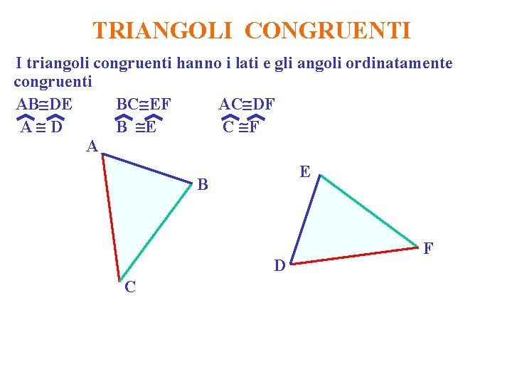 TRIANGOLI CONGRUENTI I triangoli congruenti hanno i lati e gli angoli ordinatamente congruenti AB