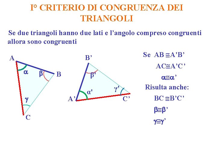 I° CRITERIO DI CONGRUENZA DEI TRIANGOLI Se due triangoli hanno due lati e l’angolo