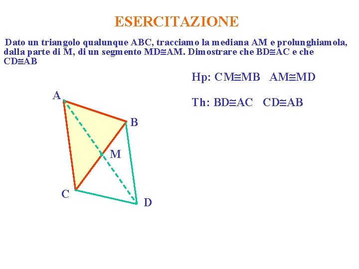 ESERCITAZIONE Dato un triangolo qualunque ABC, tracciamo la mediana AM e prolunghiamola, dalla parte