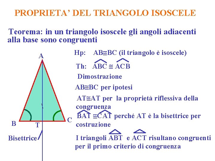 PROPRIETA’ DEL TRIANGOLO ISOSCELE Teorema: in un triangolo isoscele gli angoli adiacenti alla base