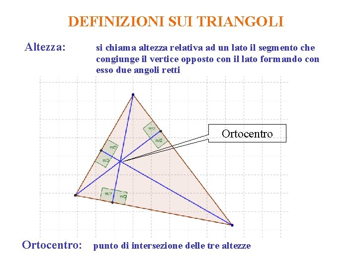 DEFINIZIONI SUI TRIANGOLI Altezza: si chiama altezza relativa ad un lato il segmento che