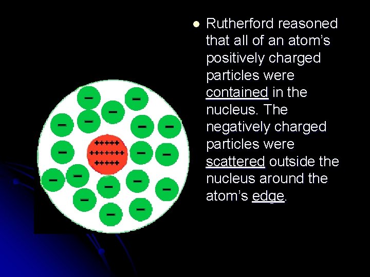 l Rutherford reasoned that all of an atom’s positively charged particles were contained in