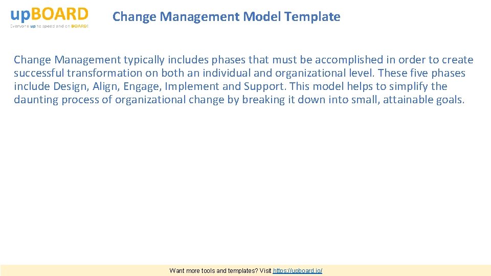 Change Management Model Template Change Management typically includes phases that must be accomplished in