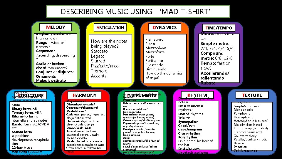 DESCRIBING MUSIC USING ‘MAD T-SHIRT’ MELODY ARTICULATION Register/tessitura – high or low? Range –