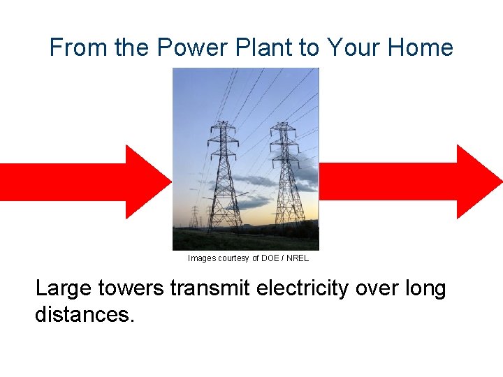 From the Power Plant to Your Home Images courtesy of DOE / NREL Large