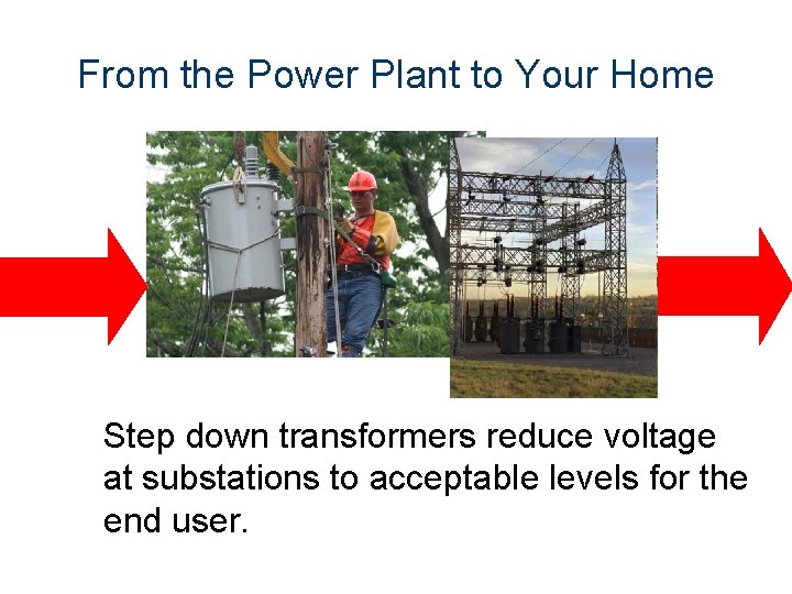 From the Power Plant to Your Home Step down transformers reduce voltage at substations