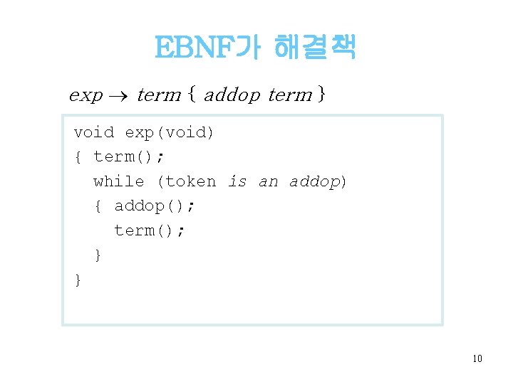 EBNF가 해결책 exp term { addop term } void exp(void) { term(); while (token