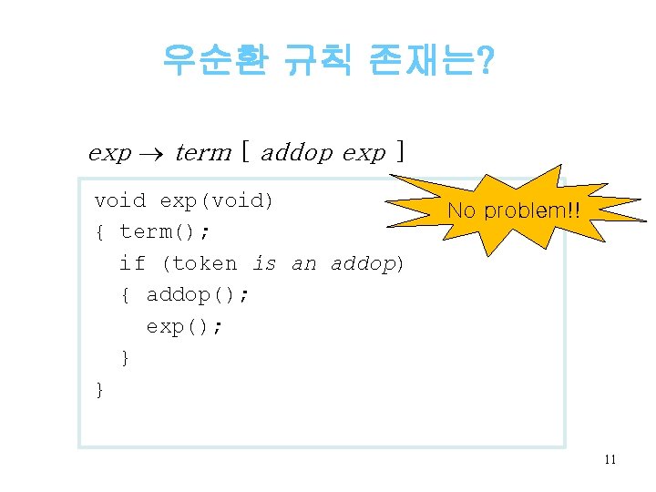 우순환 규칙 존재는? exp term [ addop exp ] void exp(void) { term(); if