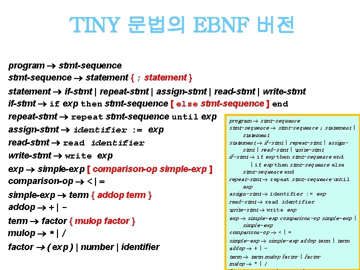 TINY 문법의 EBNF 버전 program stmt-sequence statement { ; statement } statement if-stmt |