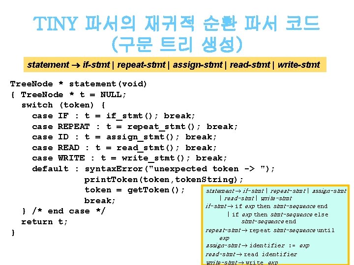 TINY 파서의 재귀적 순환 파서 코드 (구문 트리 생성) statement if-stmt | repeat-stmt |