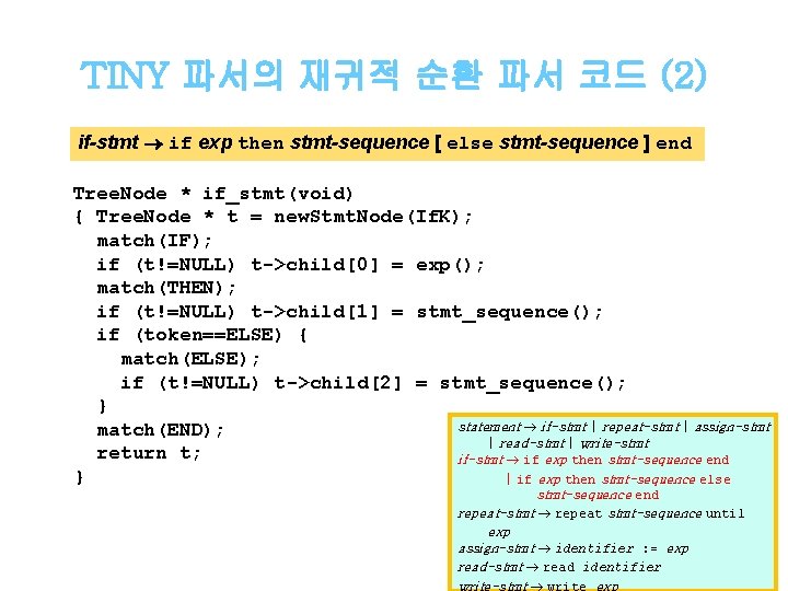 TINY 파서의 재귀적 순환 파서 코드 (2) if-stmt if exp then stmt-sequence [ else