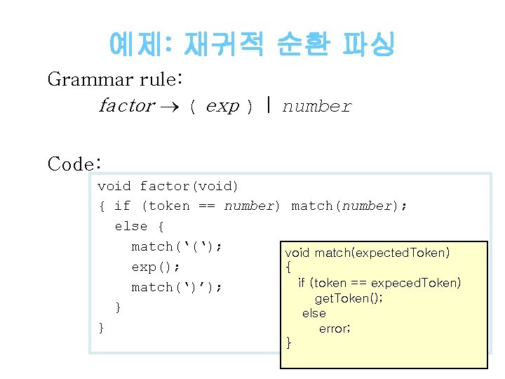 예제: 재귀적 순환 파싱 Grammar rule: factor ( exp ) | number Code: void