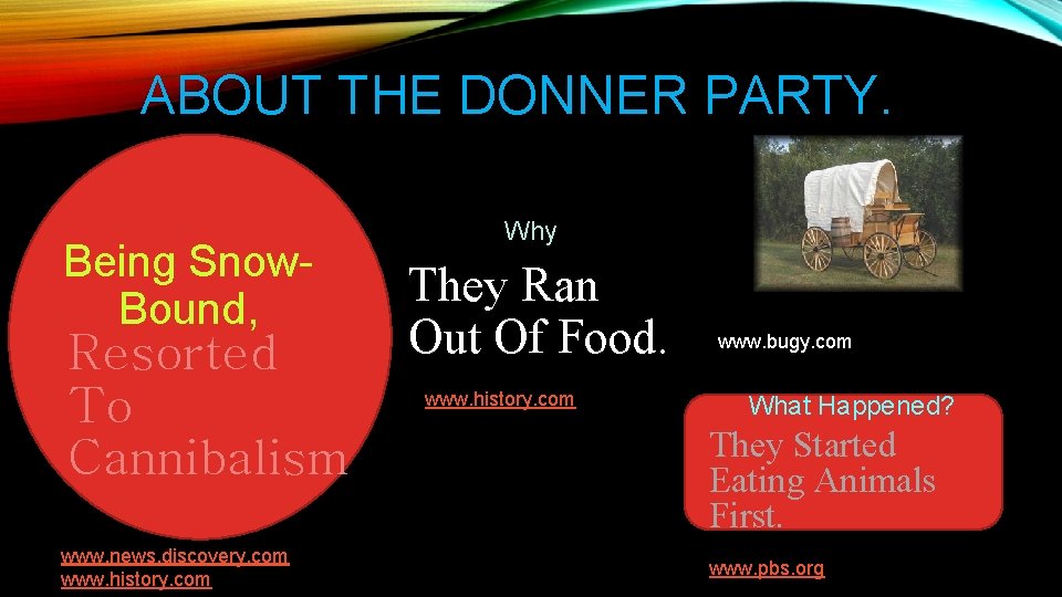 ABOUT THE DONNER PARTY. Being Snow. Bound, Resorted To Cannibalism www. news. discovery. com ABOUT THE DONNER PARTY. Being Snow. Bound, Resorted To Cannibalism www. news. discovery. com