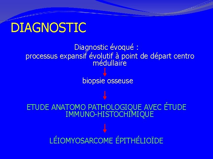 DIAGNOSTIC Diagnostic évoqué : processus expansif évolutif à point de départ centro médullaire biopsie