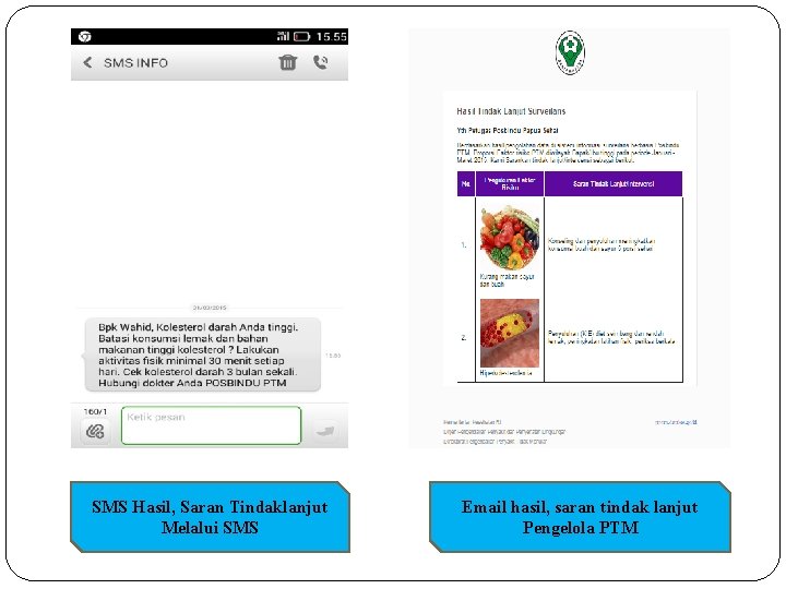 SMS Hasil, Saran Tindaklanjut Melalui SMS Email hasil, saran tindak lanjut Pengelola PTM 