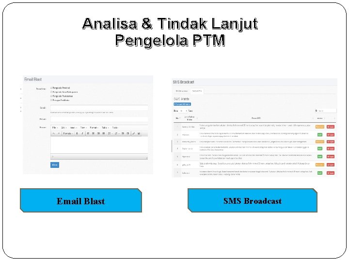 Analisa & Tindak Lanjut Pengelola PTM Email Blast SMS Broadcast 