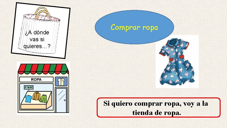 ¿A dónde vas si quieres…? Comprar ropa Si quiero comprar ropa, voy a la